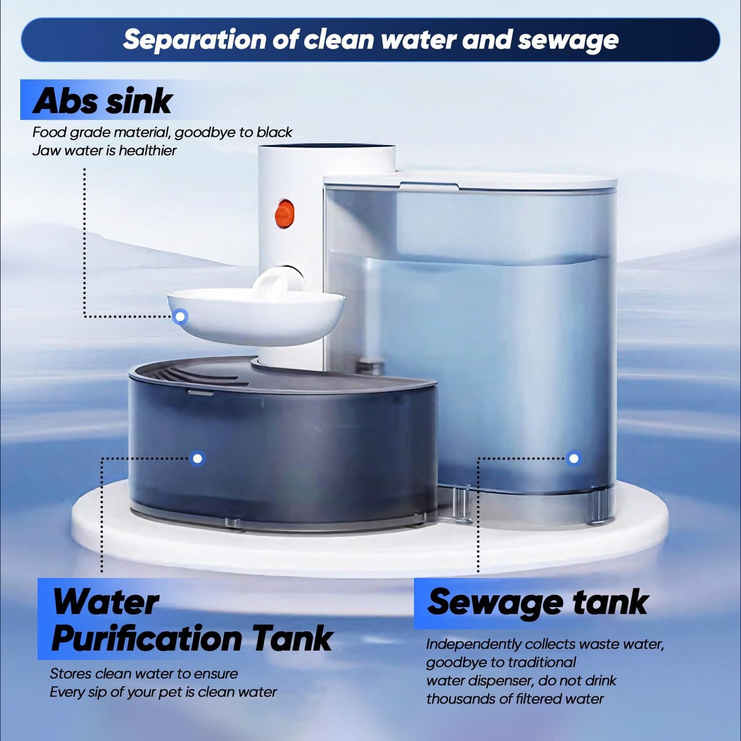 Smart Pet Water Fountain – USB Rechargeable, 3L Auto-Refill, No Filter Needed (For Cats & Dogs)